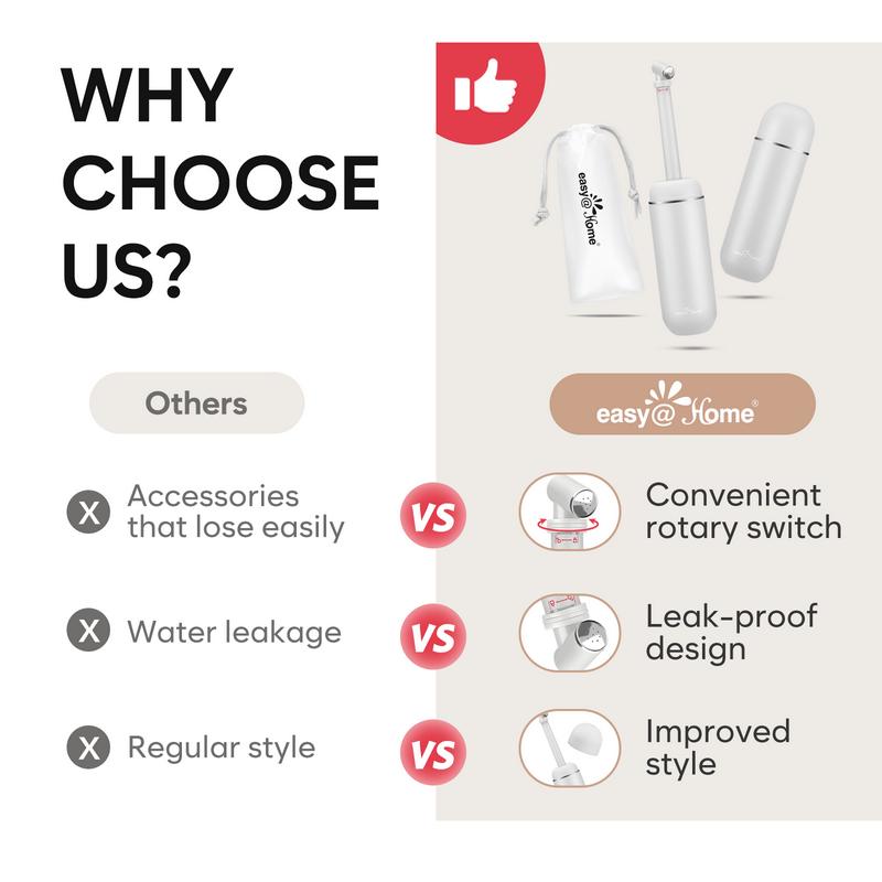 Portable Bidet (380ml)