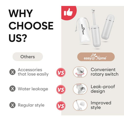 Portable Bidet (380ml)