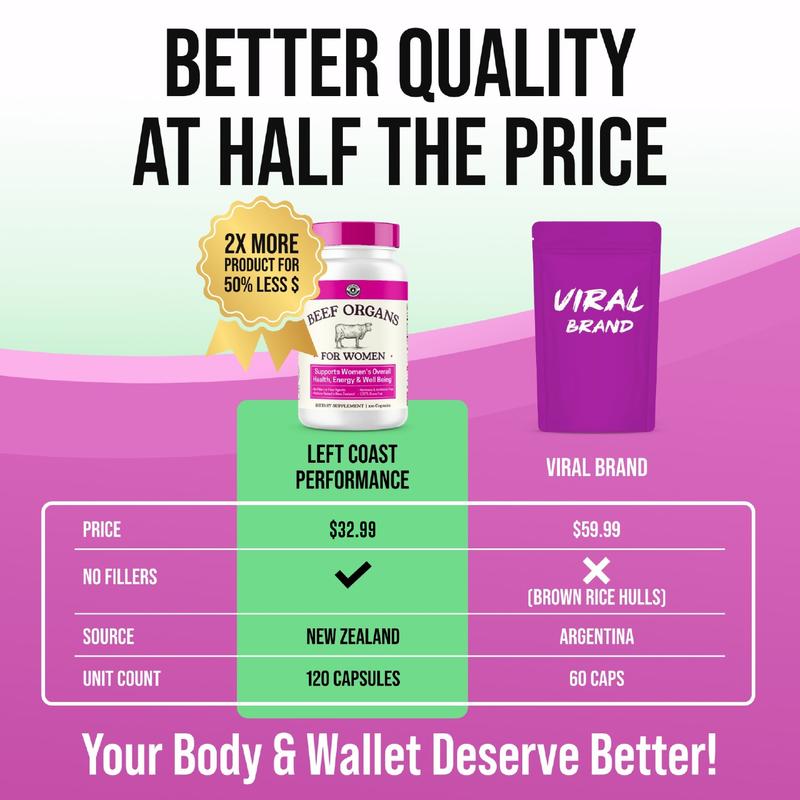 Beef Organ Supplement for Women