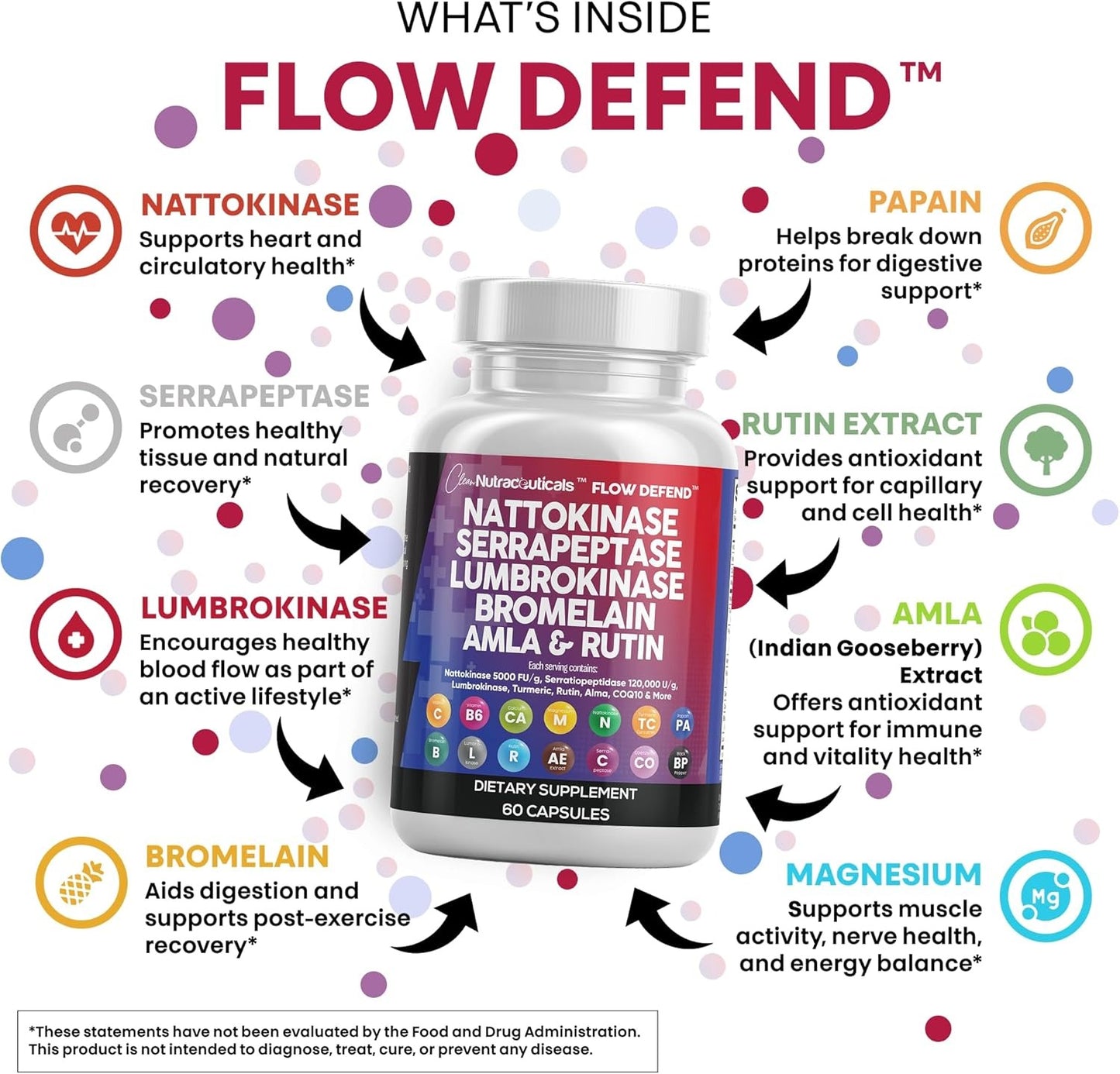 Nattokinase Flow Defend™ Complex