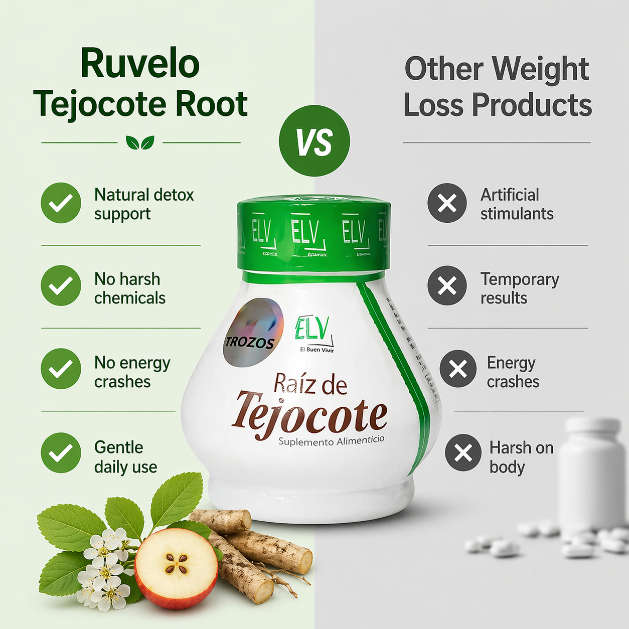 Mexican Tejo cote Root Capsules